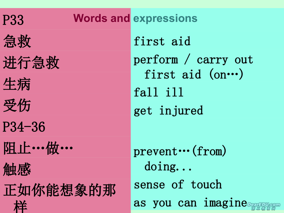 高二英语Unit5 Language points课件.ppt_第2页
