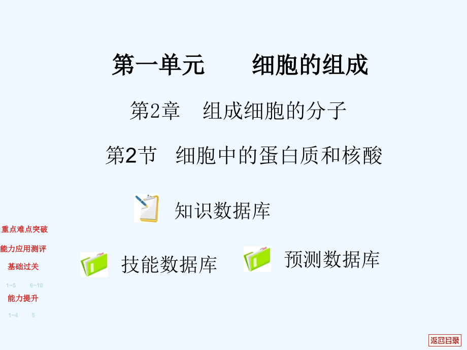 高考生物-2.2-细胞中的蛋白质和核酸复习课件.ppt_第1页