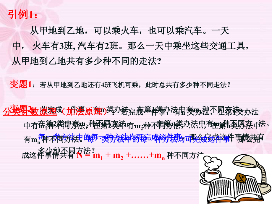 浙江省杭州市桐庐二中高二数学二个原理[整理三课时]人教版 课件.ppt_第2页