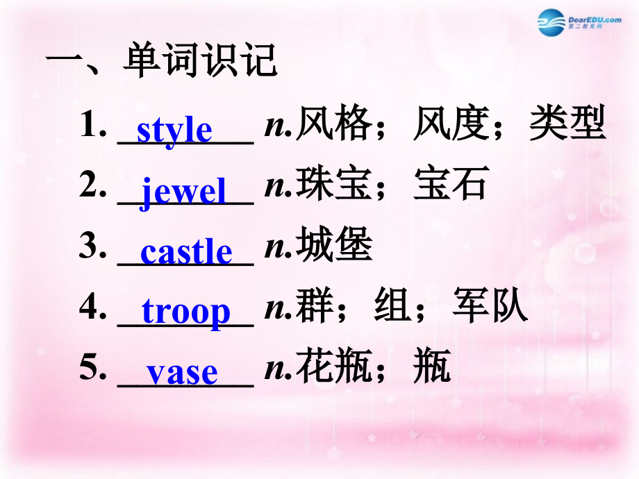 2015高考英语一轮复习 Unit 1 Cultural relics课件 新人教版必修2.ppt_第1页