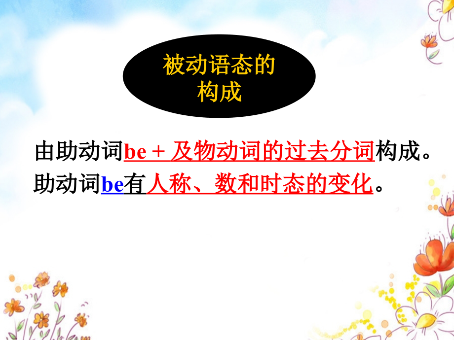 英语必修4第四模块语法.ppt_第2页