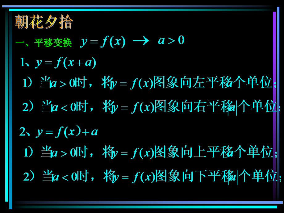 §409 函数y=Asinwxφ的图象(2) 新教材高一数学三角函数全部课件[整理28个].ppt_第2页