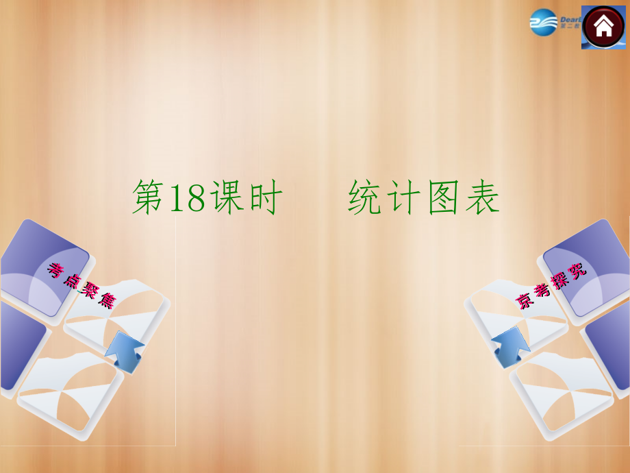 (北京)中考数学总复习 第18课时 统计图表课件(考点聚焦京考探究热考京讲) 课件.ppt_第1页