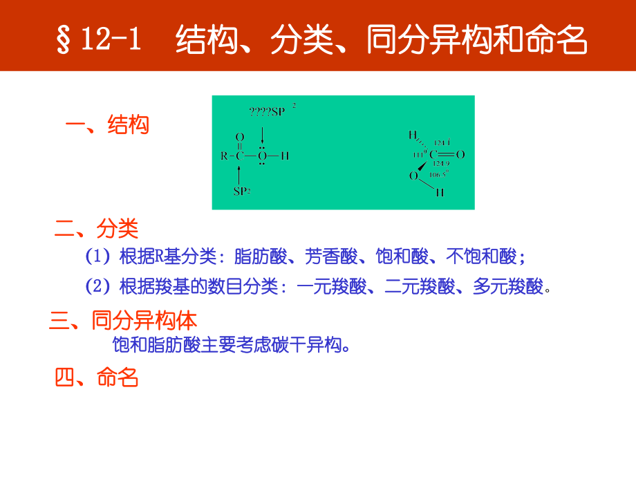 同分异构和命名.ppt_第2页