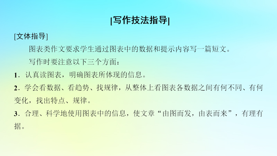 高中英语 Unit 9 Wheels Section Ⅶ Writing——图表类调查报告课件 北师大版必修3 课件.ppt_第2页