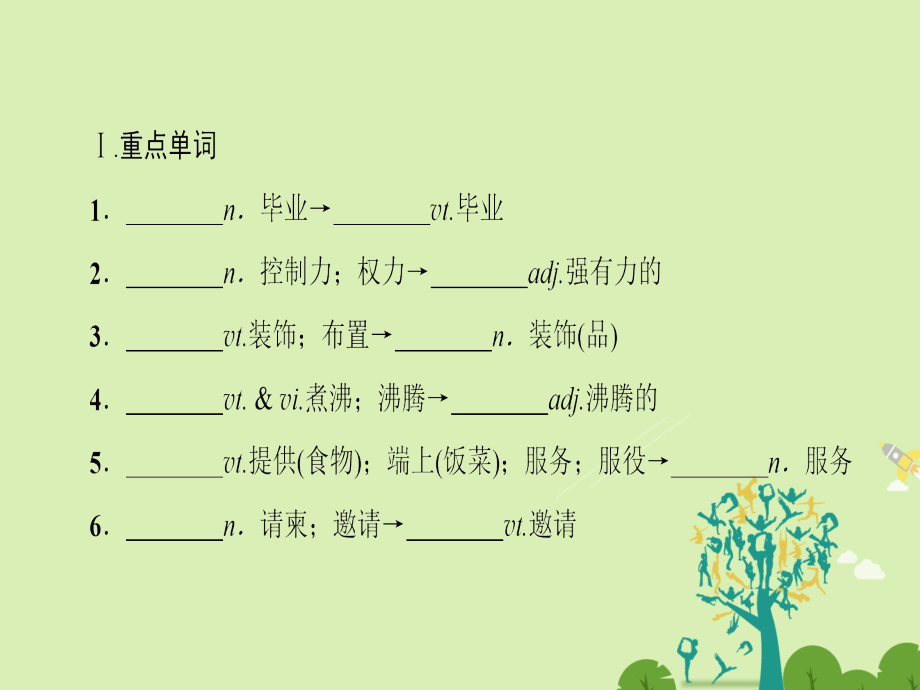 高中英语 Unit 3 Celebration单元尾 核心要点回扣课件 北师大版必修1 课件.ppt_第2页