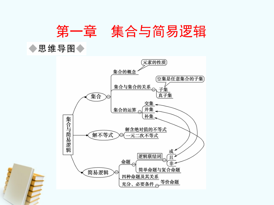 高考数学大一轮总复习 第1章 第1节集合与简易逻辑课件.ppt_第1页