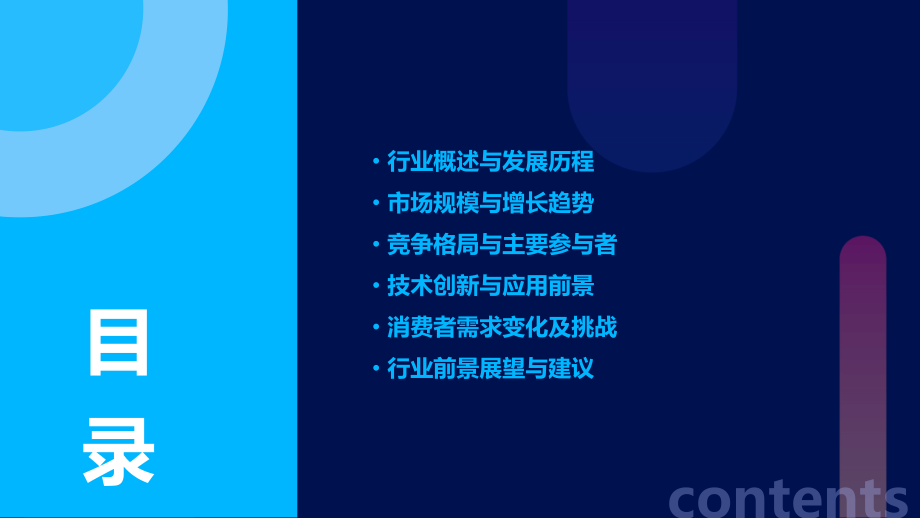 中国医疗美容行业报告.pptx_第2页