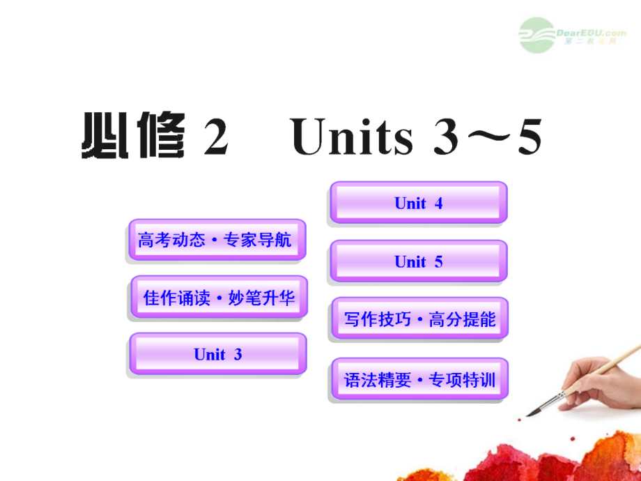 高中英语全程复习方略配套课件 Units 3-5 新人教版必修2课件.ppt_第1页