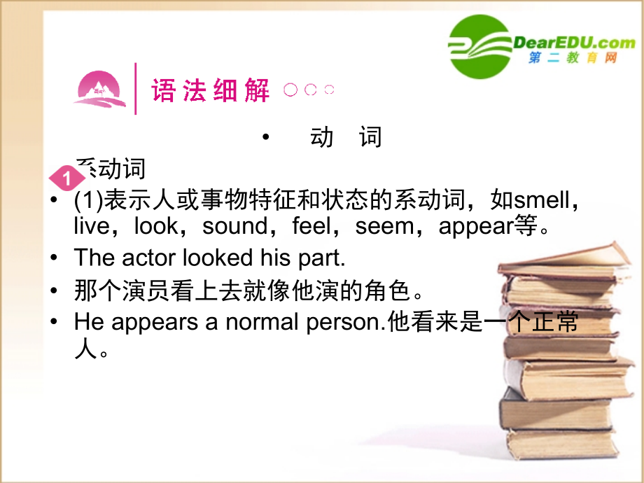 高三英语一轮课件语法2 新人教版必修4-2.ppt_第2页