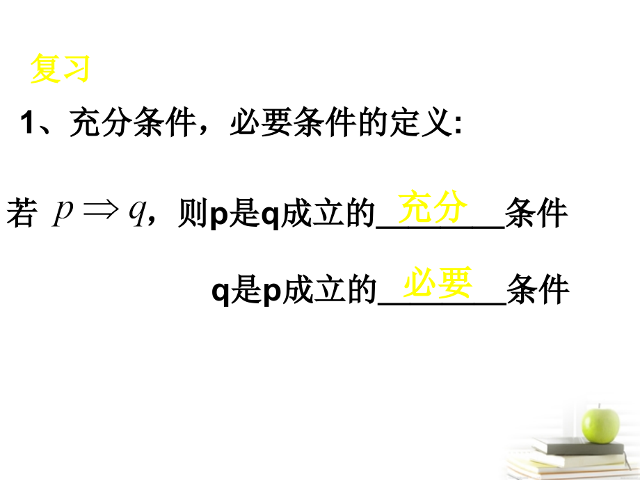 高中数学 12(充分条件与必要条件)课件一 新人教A版选修2-1 课件.ppt_第2页