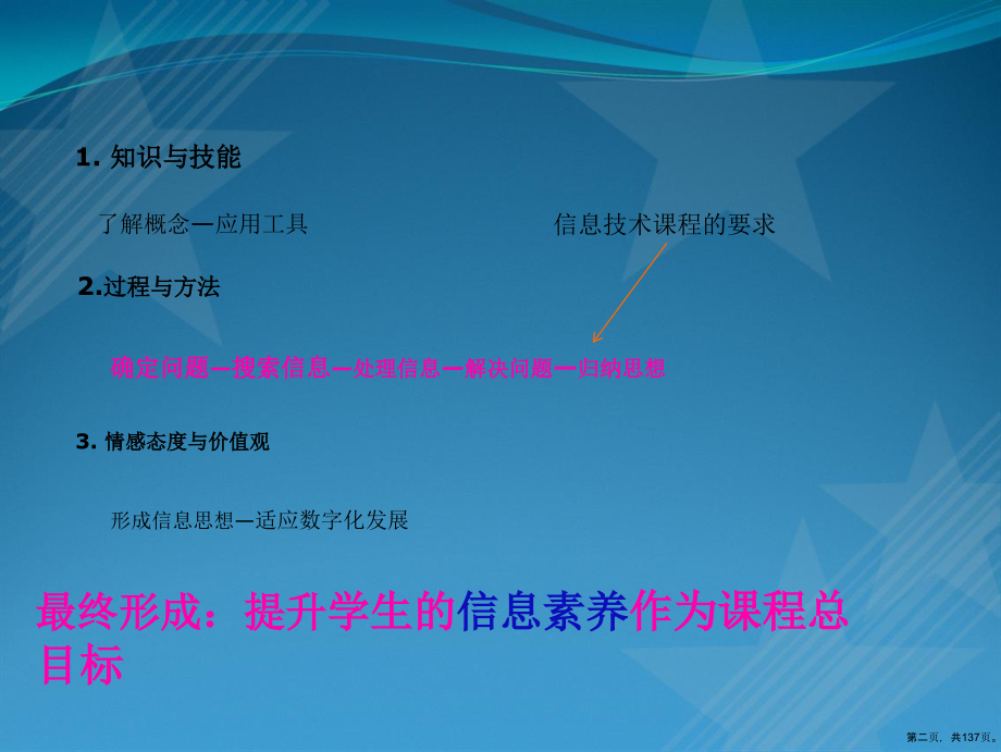 信息技术课程中计算思维.ppt_第2页