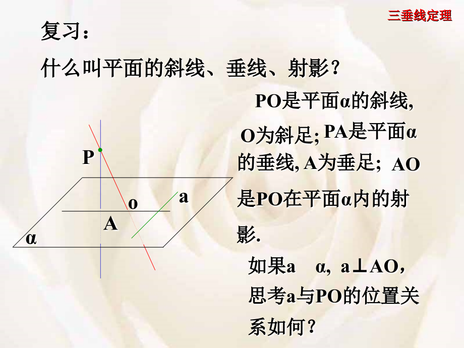 高二数学三垂线定理和逆定理课件.ppt_第2页