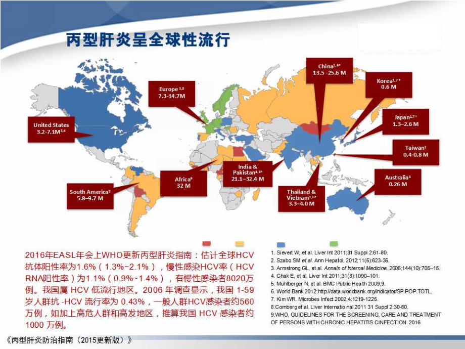 丙型肝炎治疗进展.ppt_第2页