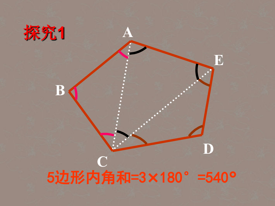 浙江省台州温岭市第三中学七年级数学-7.3-多边形的内角和与外角和课件-人教新课标版.ppt_第2页