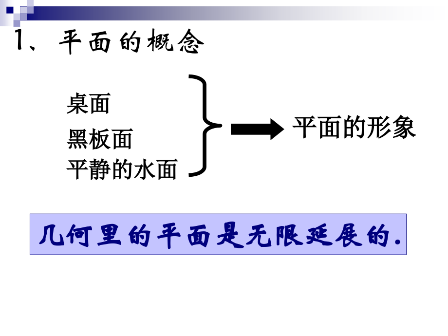 高一数学必修2 第二章 平面 ppt 课件.ppt_第2页