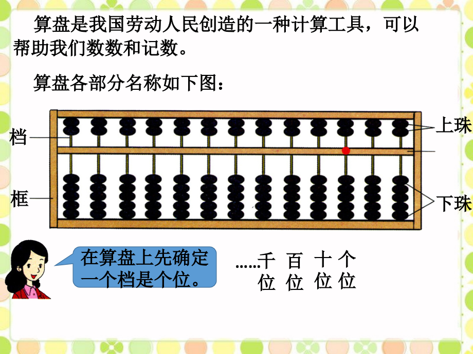 例题-认识算盘.ppt_第1页