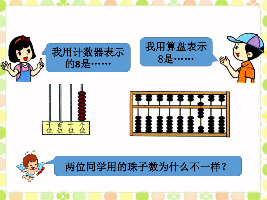 例题-认识算盘.ppt_第2页