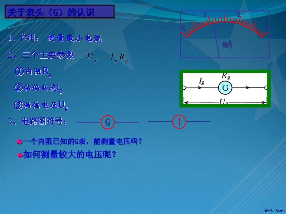 高三电学实验专题复习.pptx_第1页