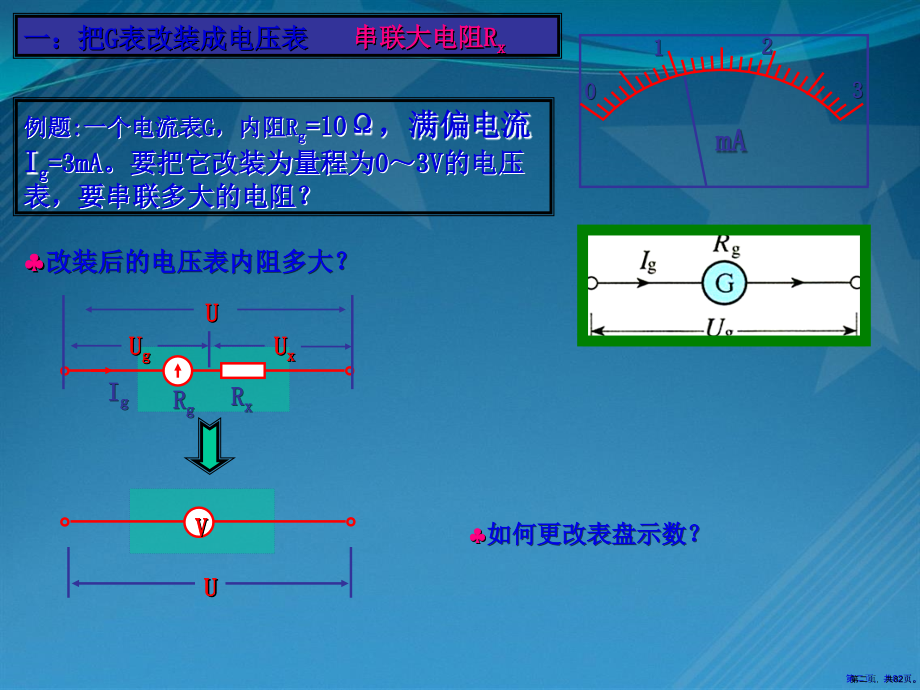 高三电学实验专题复习.pptx_第2页