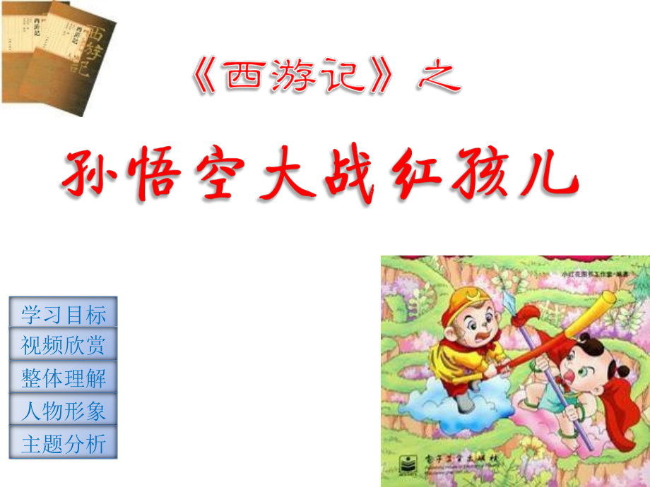 高中语文 (孙悟空大战红孩儿)教学课件 新人教版选修(中国小说欣赏) 课件.ppt_第1页