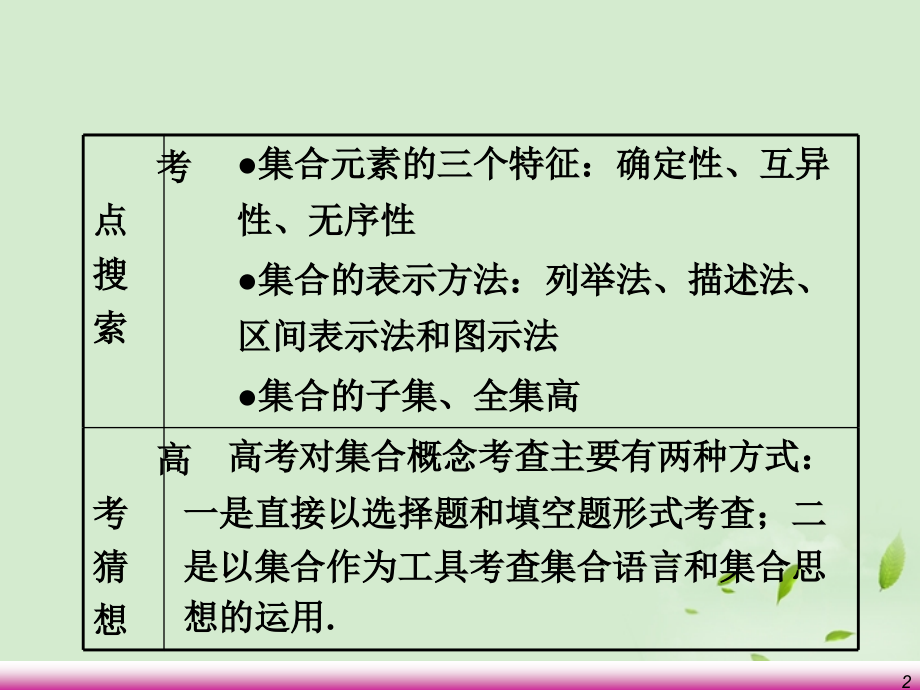 高考数学第一轮总复习 1.1集合的概念课件 理 (广西专版) 课件.ppt_第2页
