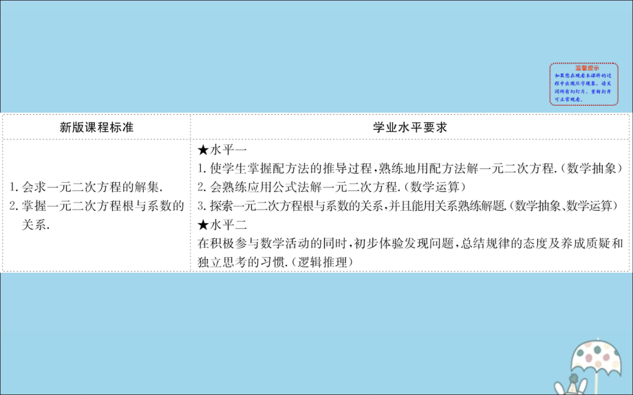 高中数学 第二章 等式与不等式 212 一元二次方程的解集及其根与系数的关系课件 新人教B版必修1 课件.ppt_第2页