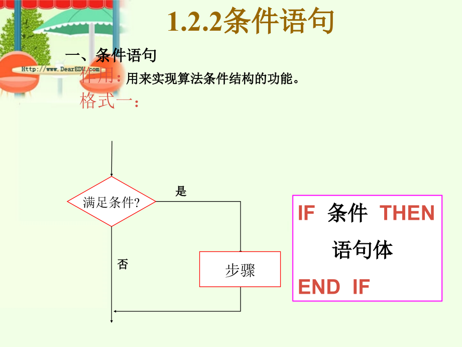 高二数学条件语句课件.ppt_第2页