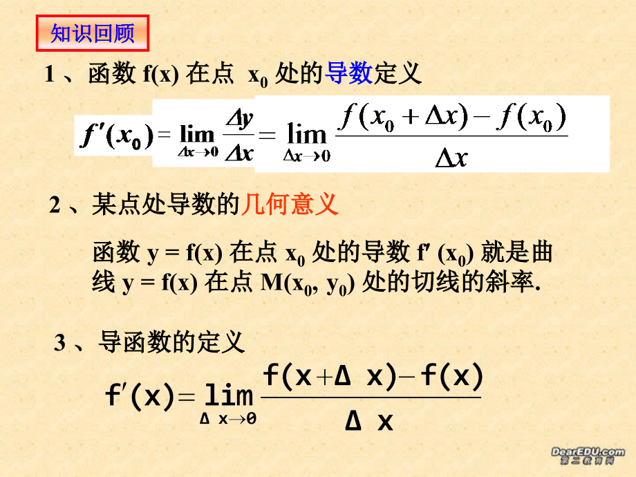 高二数学导数工具判断函数的单调性课件 人教版 课件.ppt_第2页