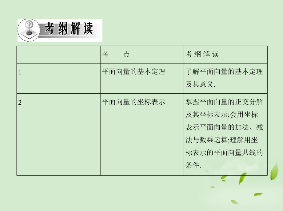 高三数学一轮复习 第五章平面向量平面向量的基础定理与坐标运算课件 文 课件.ppt_第2页