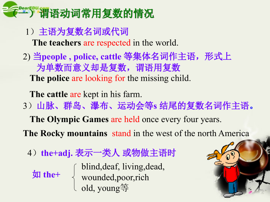 高考英语 主谓一致谓语动词常用复数的情况课件.ppt_第2页
