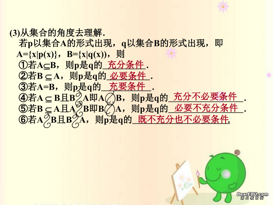 高二数学充要条件 必要条件的判定复习课件.ppt_第2页