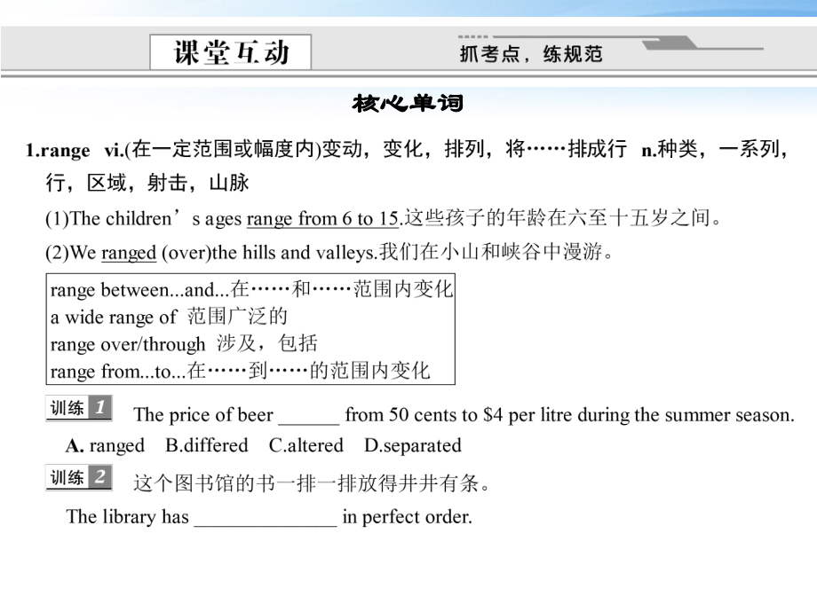 高考英语第一轮 Unit3 The world of colour and light专项复习课件3 必修8 课件.ppt_第2页