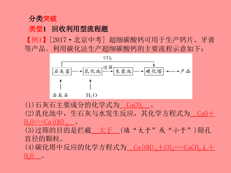(潍坊专版)中考化学总复习 第二部分 专题复习 高分保障 专题4 物质的共存、检验、除杂题课件 新人教版 课件.ppt_第2页