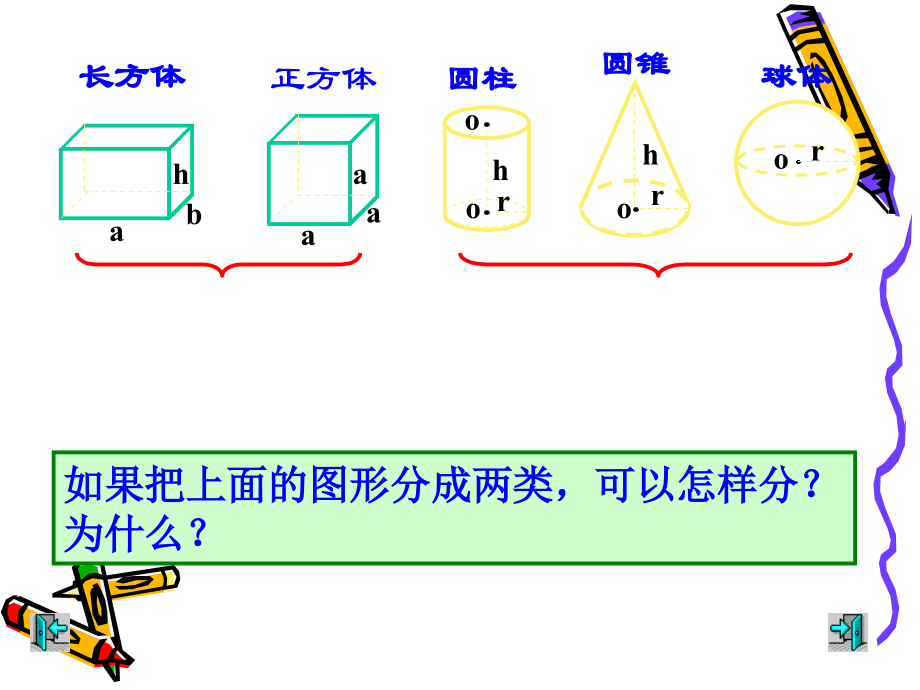空间与图形3.ppt_第2页