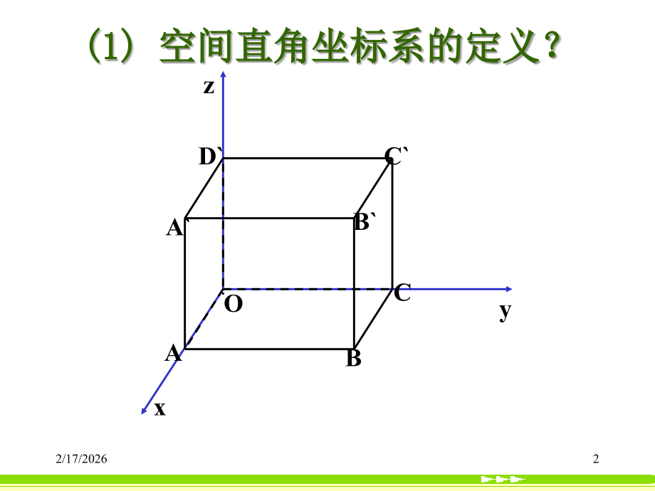 高中数学 431空间直角坐标系课件 新人教A版必修2 课件.ppt_第2页