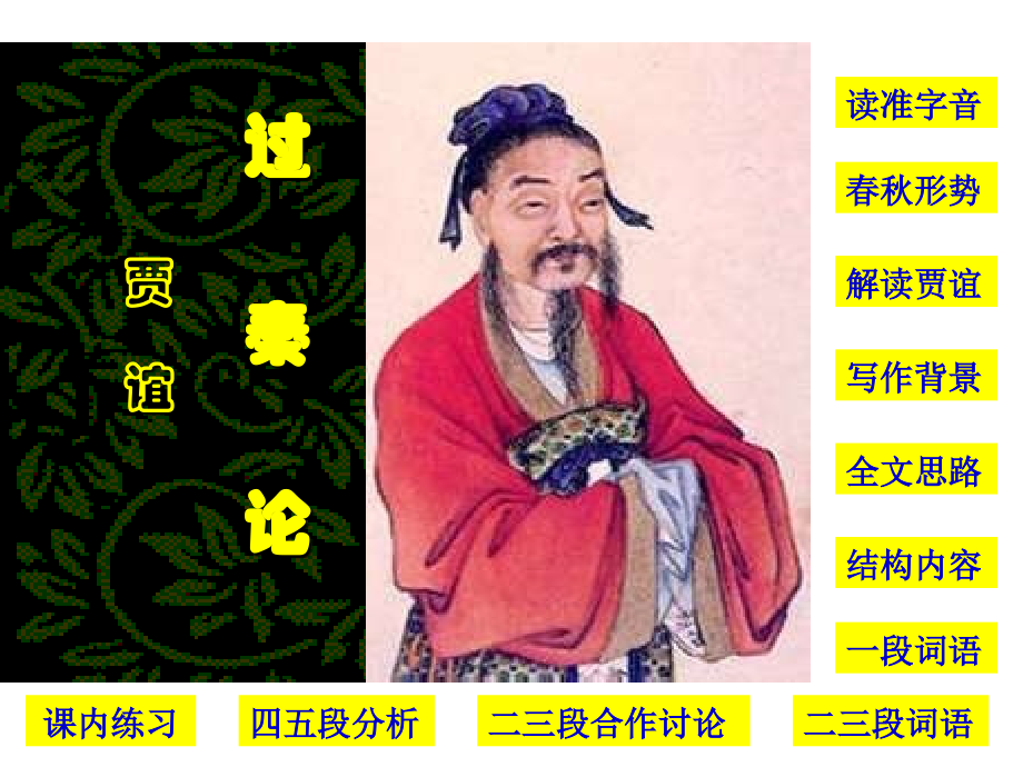 高中语文 第四单元第16课：(过秦论)课件 粤教版必修4 课件.ppt_第1页