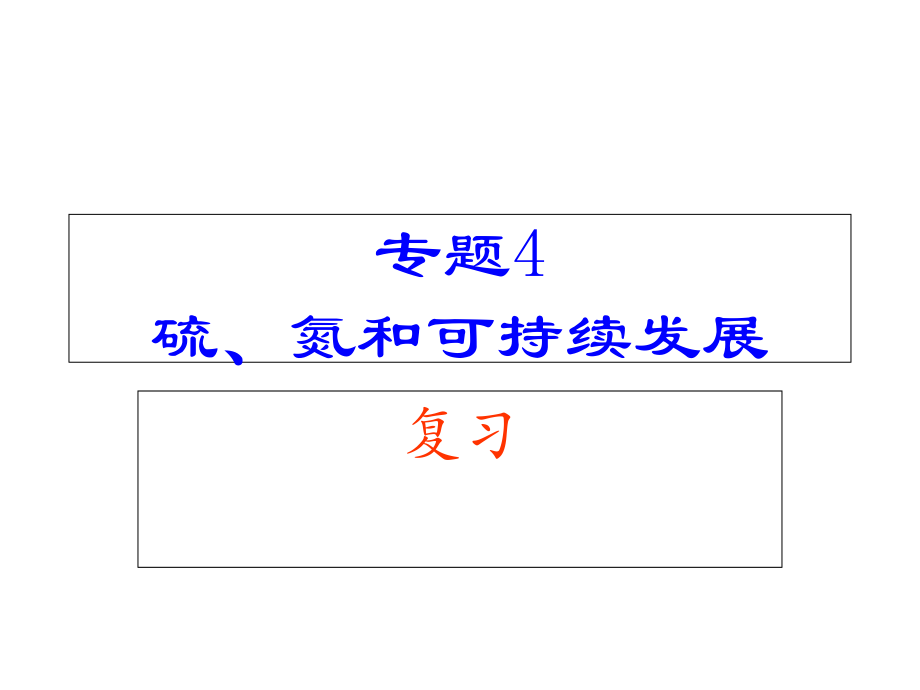 高一化学必修一专题四复习(苏教版)课件.ppt_第1页