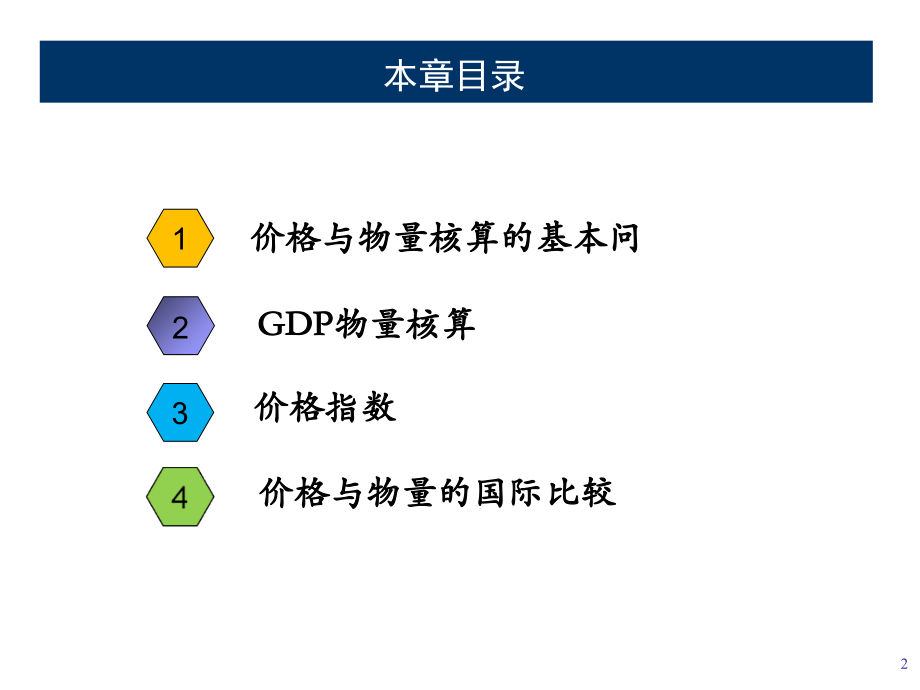 价格与物量核算.ppt_第2页