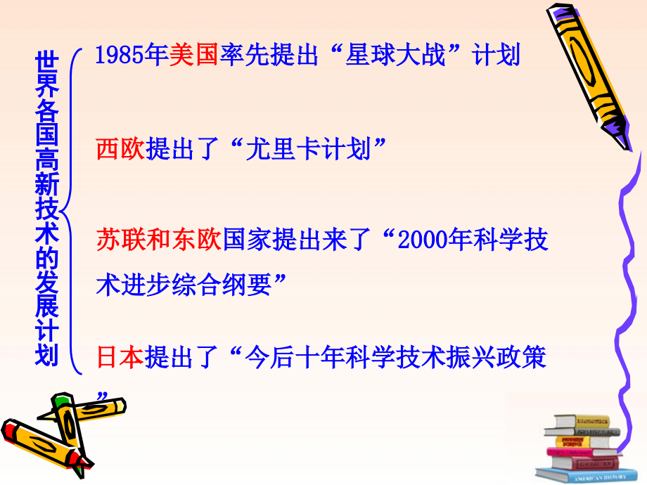 第18课：科学技术的成就(二)(课件).ppt_第2页