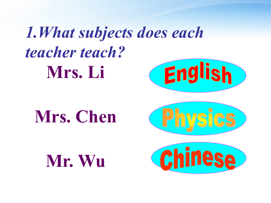 高中英语 模块二My new teachers课件 外研版必修1 课件.ppt_第2页