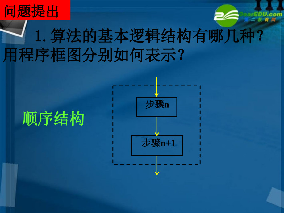 高中数学 112-3程序框图的画法课件 新人教A版必修3 课件.ppt_第2页