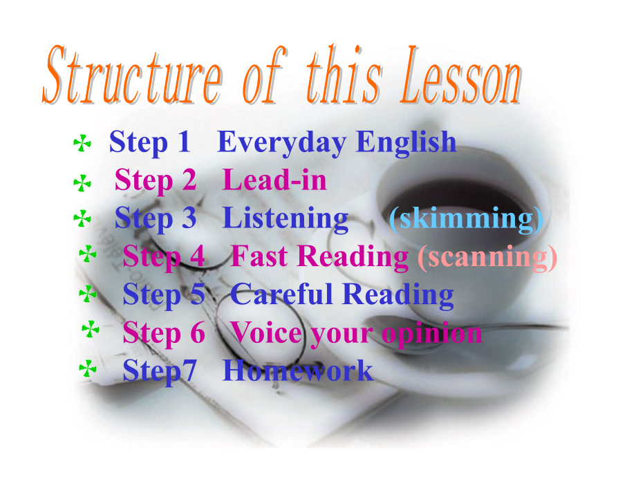高中英语Unit 15 Lesson 1 Life-long Learning课件5 北师大版 必修5 课件.ppt_第1页
