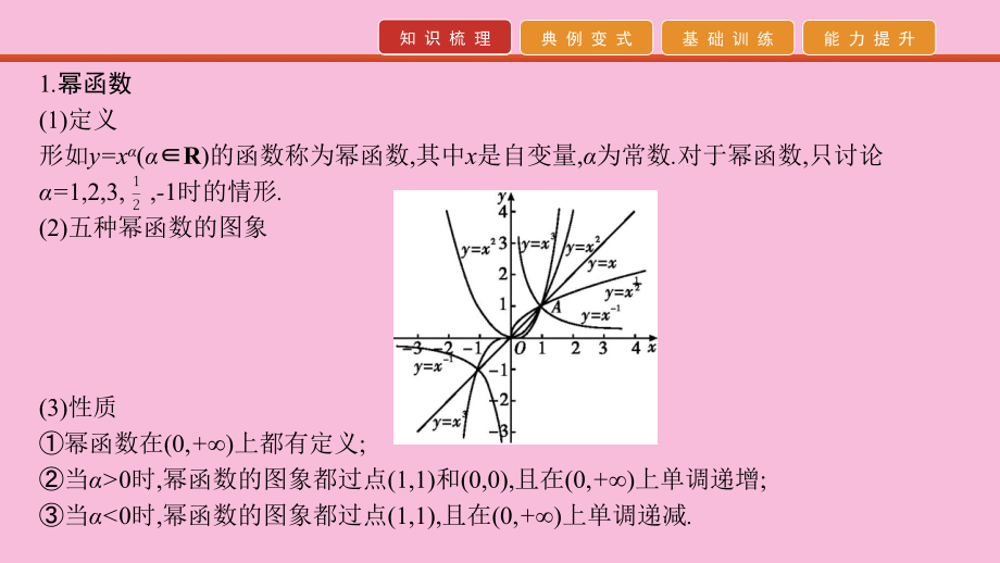 高考数学 艺考生冲刺 第六章 函数、导数及其应用 第16讲 指数函数、对数函数、二次函数、幂函数课件.pptx_第2页