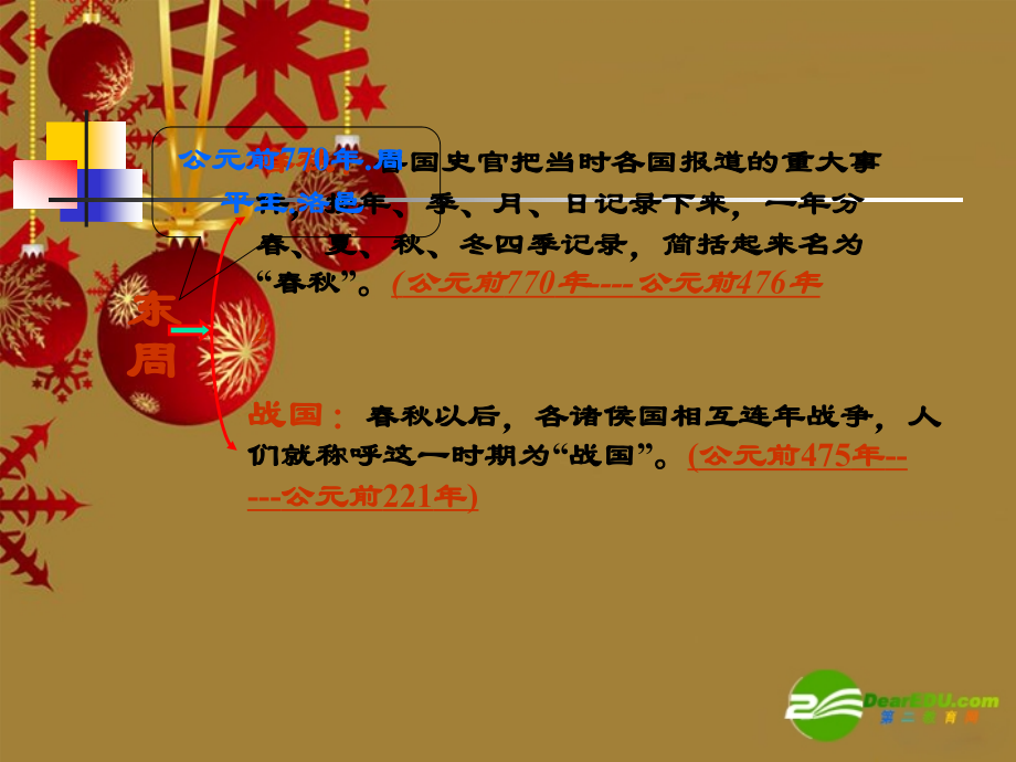 七年级历史上册 第8课 春秋战国的纷争课件2 岳麓版 课件.ppt_第2页