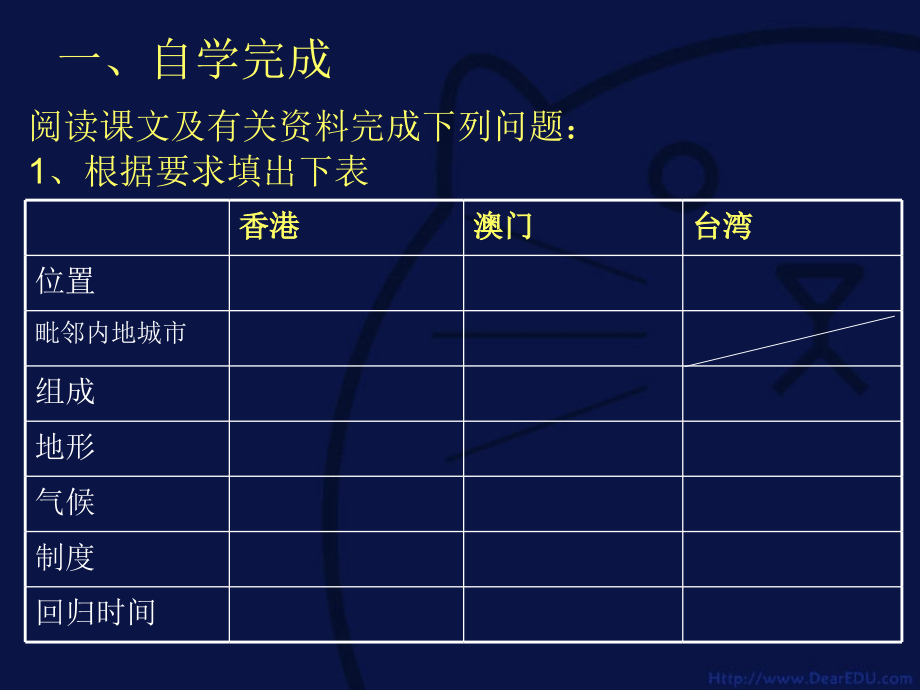 特别行政区 香港和澳门八年级地理下册第六章课件示例 课件.ppt_第2页