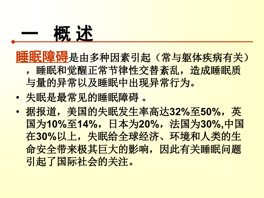 睡眠障碍的康复治疗课件.ppt_第2页