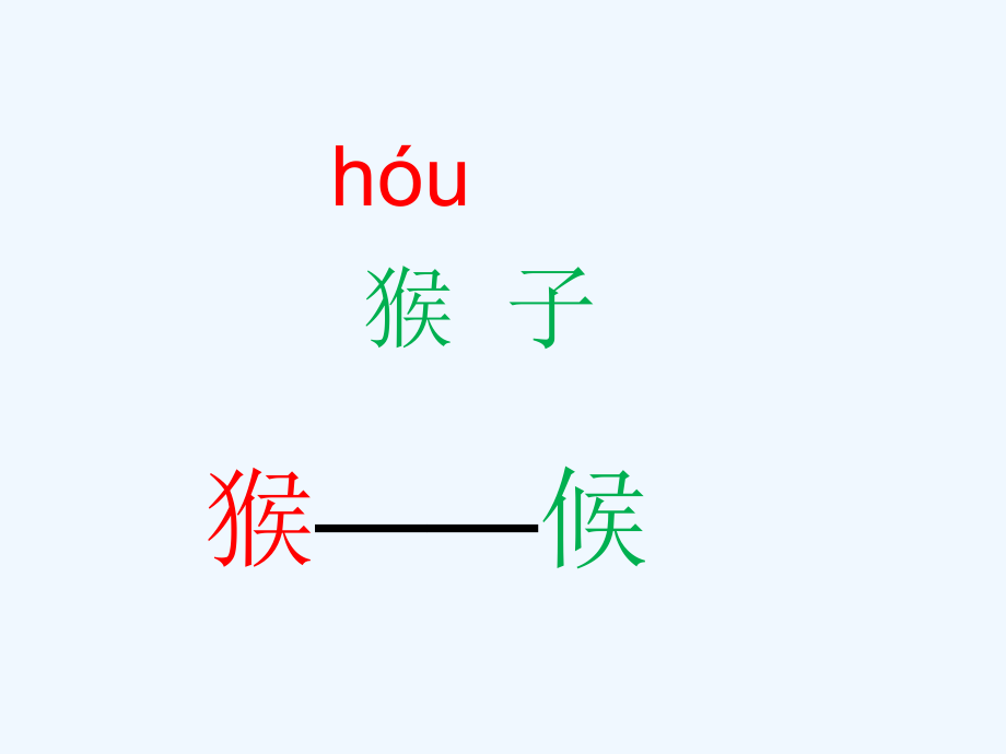 (部编)人教语文一年级下册小猴子下山教学ppt.ppt_第2页
