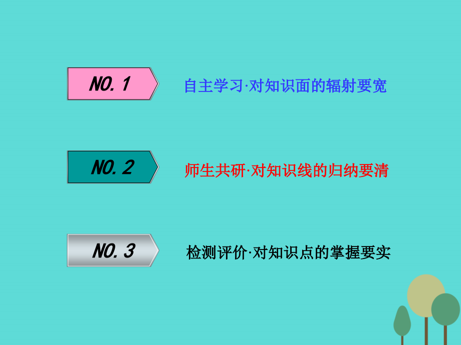 高考英语一轮复习 Unit 6 Design课件 北师大版必修2.ppt_第2页