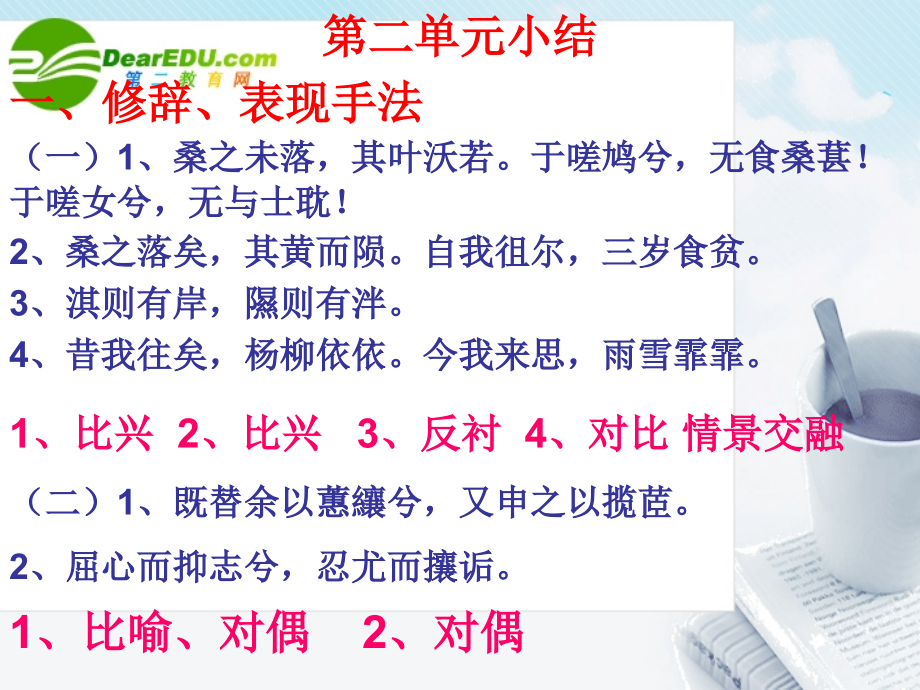 高考语文 第二单元小结课件 新人教版必修2 课件.ppt_第1页